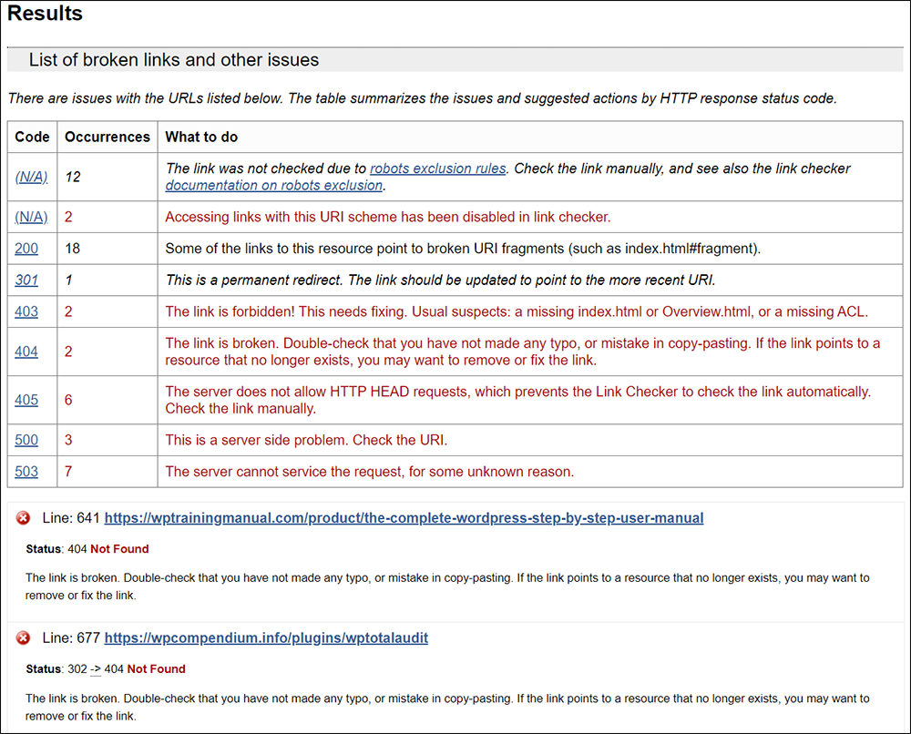 W3C Link Checker Results