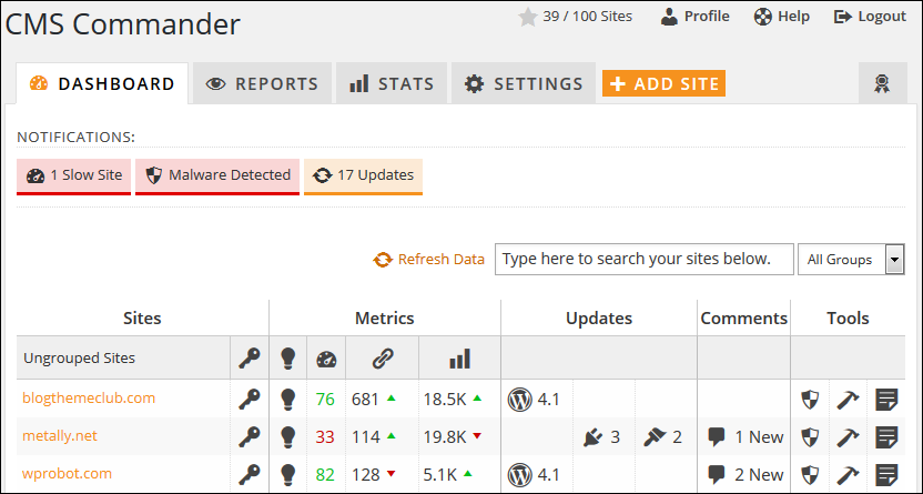 CMS Commander dashboard