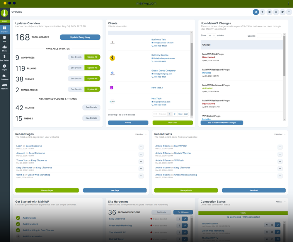 MainWP Dashboard