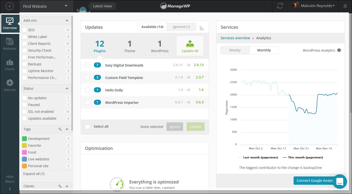 ManageWP dashboard overview