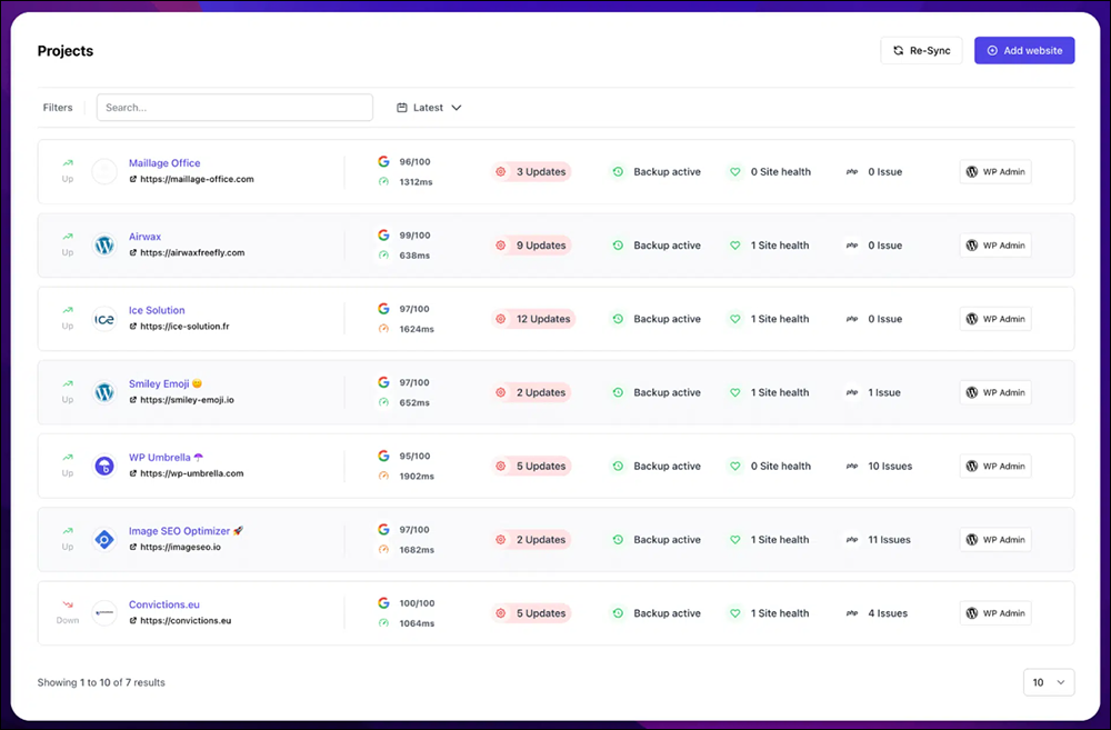 WP Umbrella Projectsw screen.